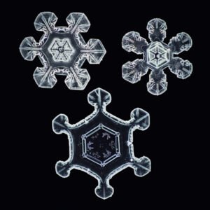 Snowflake Fundamentals